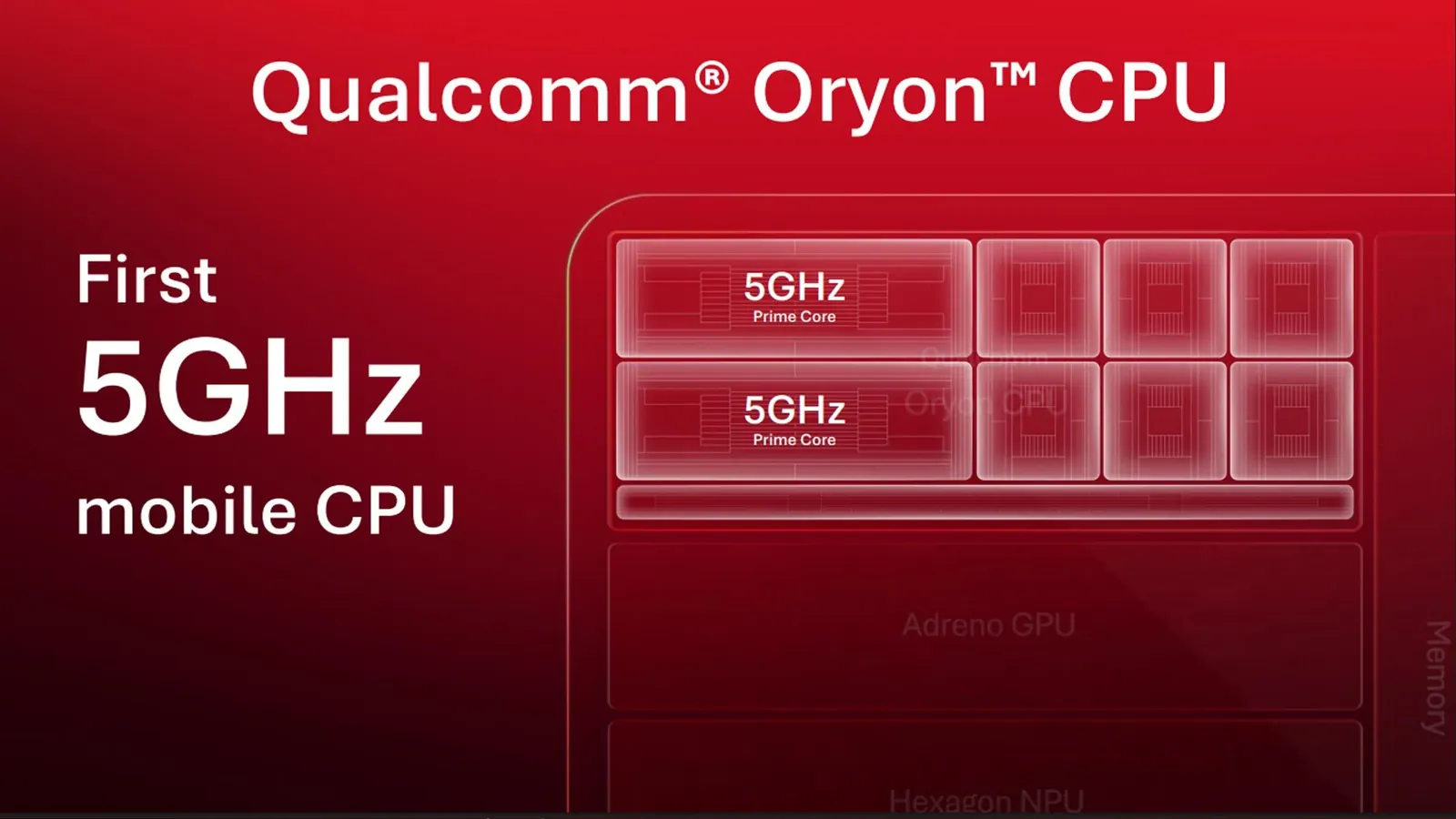 Qualcomm показала мобильные ядра Oryon с частотой до 5 ГГц