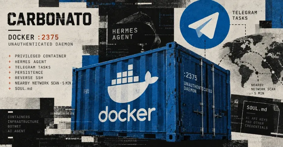 Ботнет Carbonato заражает Docker-хосты и управляет ИИ-агентом через Telegram