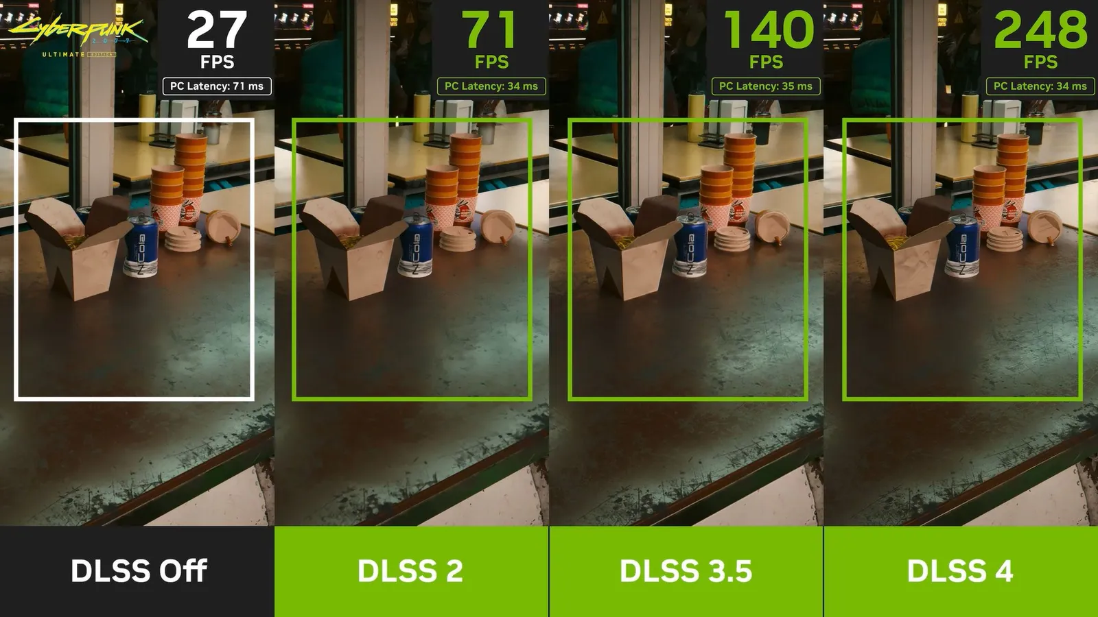 An NVIDIA slide showing the benefits of DLSS 4 multi frame generation.